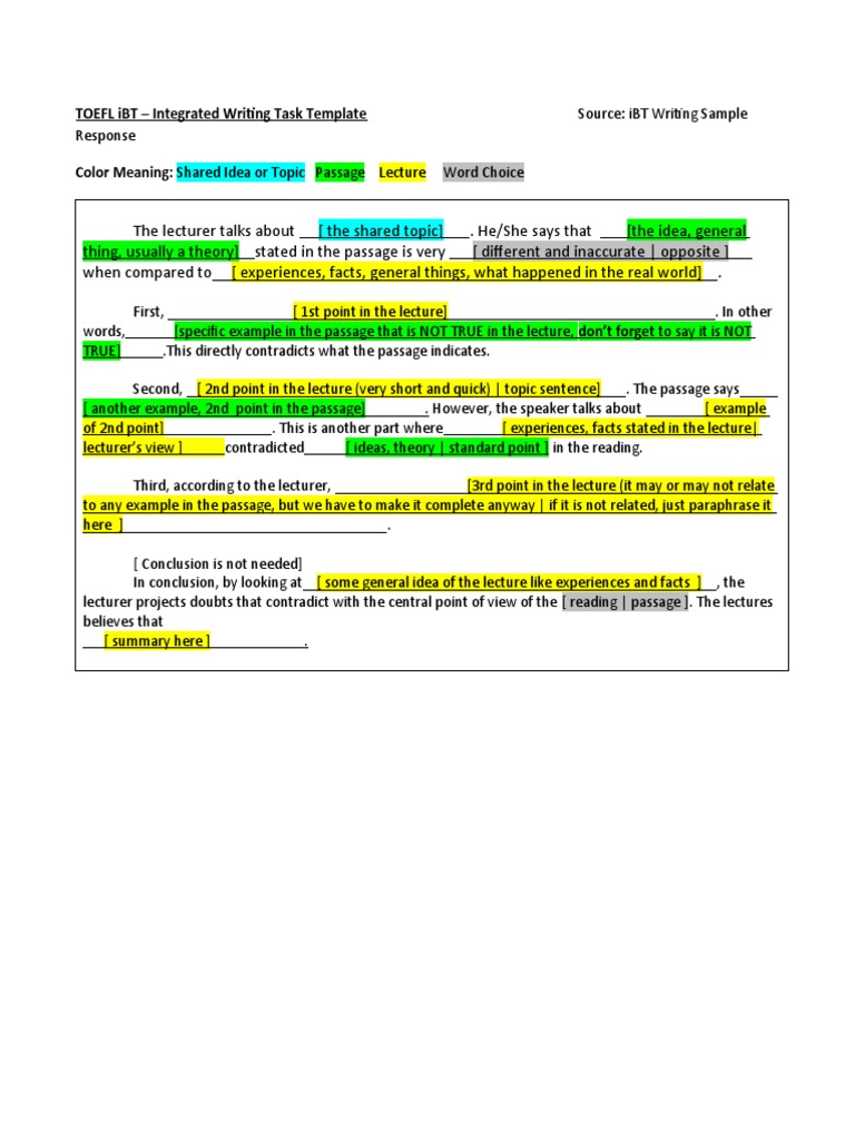 independent essay toefl template