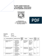 Kisi - Kisi Ujian Sekolah Tata Boga 2019