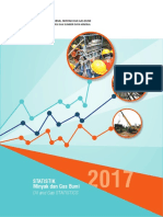 Statistik Migas 2017