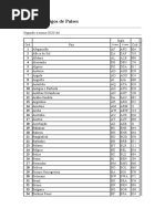 DDD e Ddi | PDF | Entidades Territoriais Administrativas | Geografia