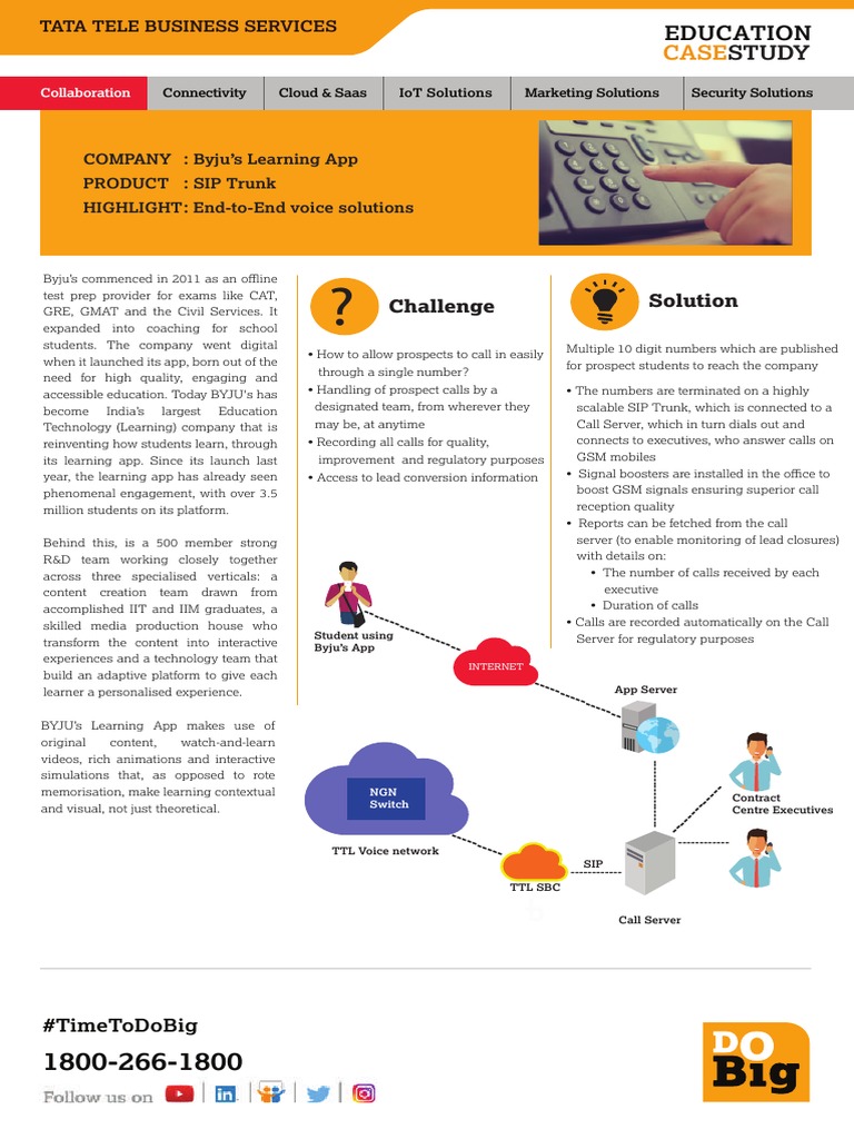 Byjus Learning App Casestudy Download Free Pdf Session Initiation