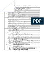 Kpi Buku Latihan Asas Sains Komputer Tingkatan 3 Tahun 2020