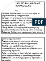 Mga Bahagi NG Pahayagang Pampaaralan