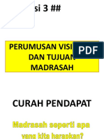 Menyusun Visi Misi Dan Tujuan Madrasah