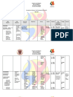 Comprehensive Barangay Youth Development Plan