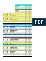 Jadwal Kuliah Genap 2020 - 31 Januari Prodi PWK OK