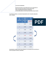 Calificacion de Las Leyes de Muestreo