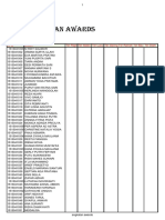 Angkatan Awards PDF