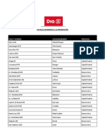 Sucursales Dia Adheridas PDF