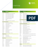 ICD 10 Codes-Nephrology