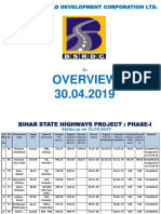 BIHAR STATE ROAD DEVELOPMENT CORPORATION LTD. PROJECT OVERVIEW