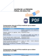 Presión Arterial en Adultos