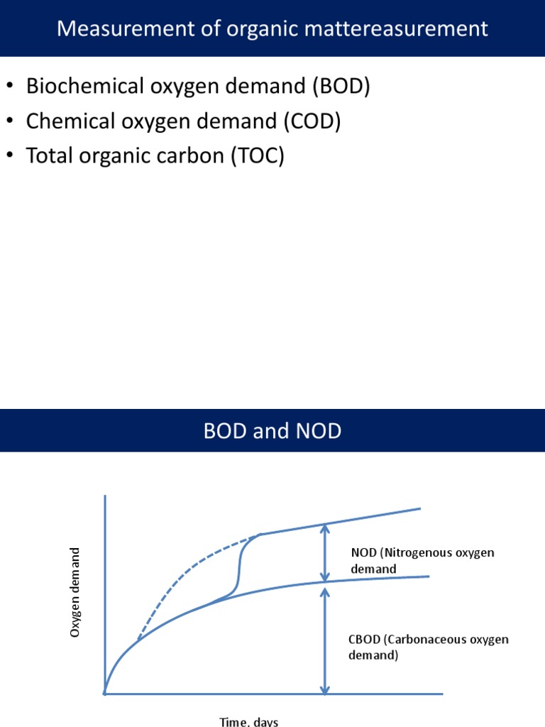 Concept of BOD and COD PDF | PDF | Transparent Materials | Environment