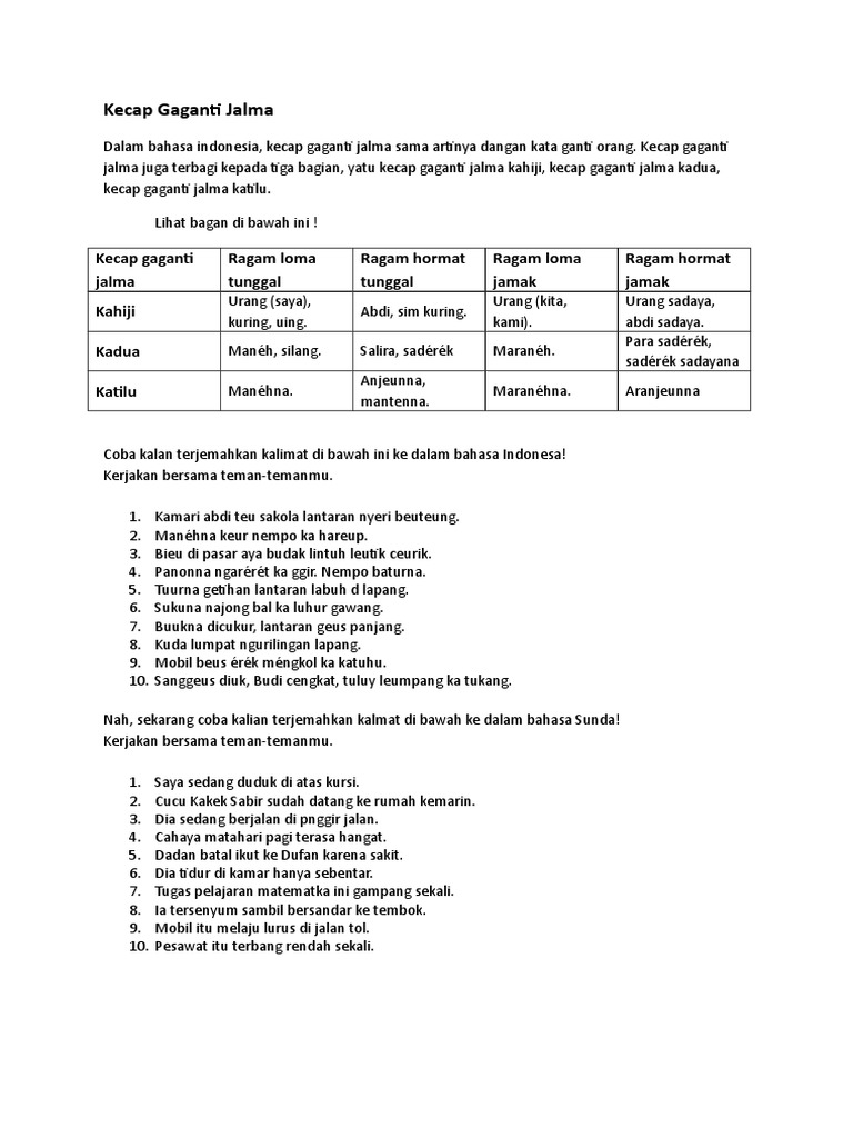 Kecap Gaganti Jalma Pdf