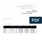 Price List IVP 03 Desember 2019