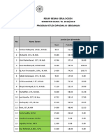 Rekap KJM D3 Keb KJM 1819 Ganjil - Sep 2019.xlsx