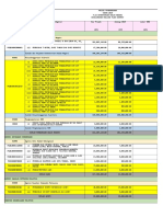 Projek 2019 Tiada Gfmas