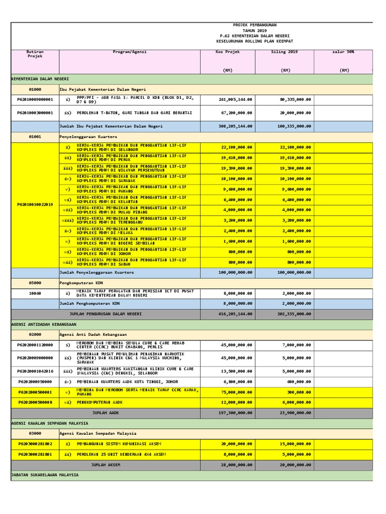 Buku Laporan Tahunan 2016 Pdf