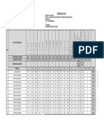 C++ Dis Jan 2019