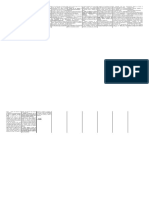 REDUCIDAS planificacion y operaciones del sistema.doc