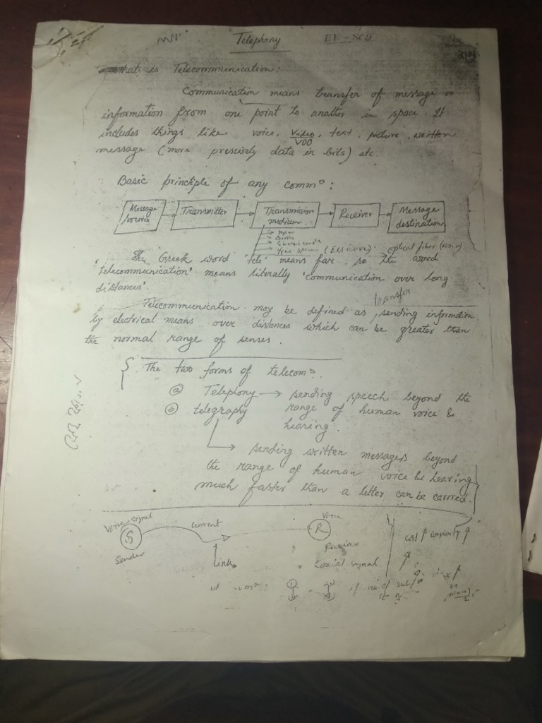 Dr. Rafiq Kuet EEE Notes | PDF