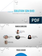 Nero Solution SDN BHD