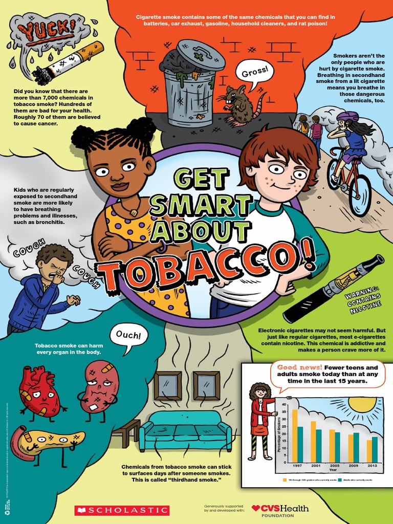cigarette smoke bomb Educating Youth on Tobacco Dangers | PDF | Tobacco Smoking