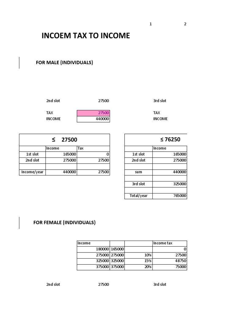 Tax Calculator for Bangladesh