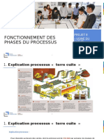 Explication Du Fonctionnement Des Phases Du Process