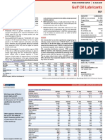 03 Gulf Oil Lubricant (HDFC)