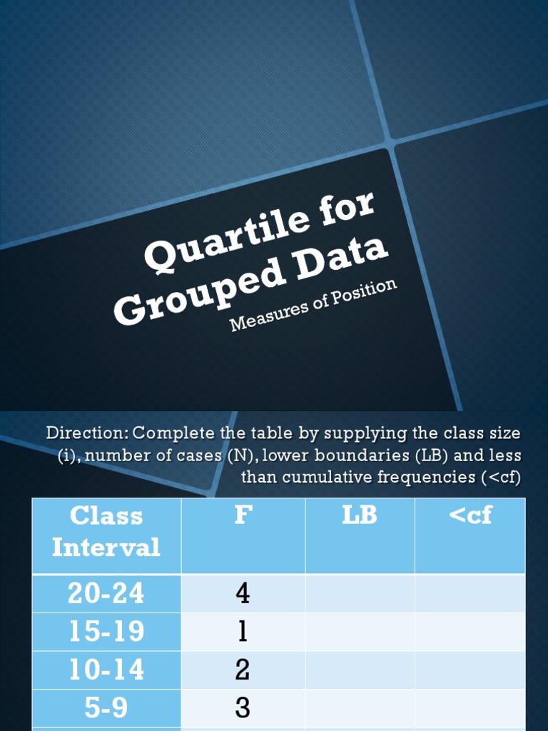 Quartile For Grouped Data | PDF | Teaching Methods & Materials