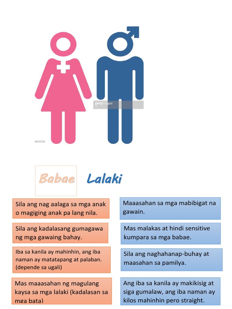Ap Gender Roles | PDF