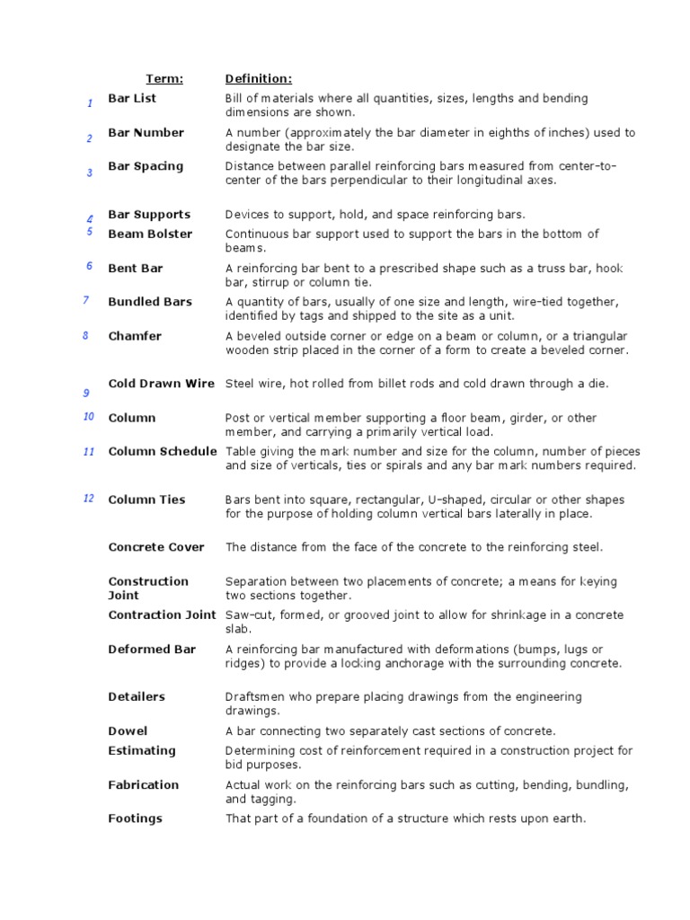 02 Rebar Terms | Download Free PDF | Deep Foundation | Beam (Structure)