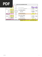 Fault Level Calculation