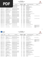 Classificação Ulisboa Erasmus 20/21