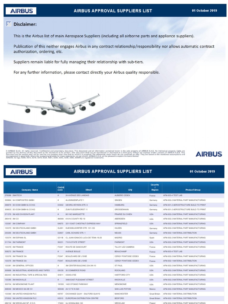Airbus Approved Suppliers List Pdf Airbus Aerospace Engineering