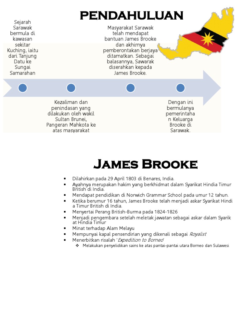 Keluarga Brooke Pdf