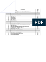 Cantidades Provisional Electrico PDF