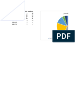 statistica.xlsx