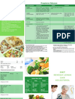 Diet Rendah Lemak dan Kolesterol untuk Pasien Dislipidemia