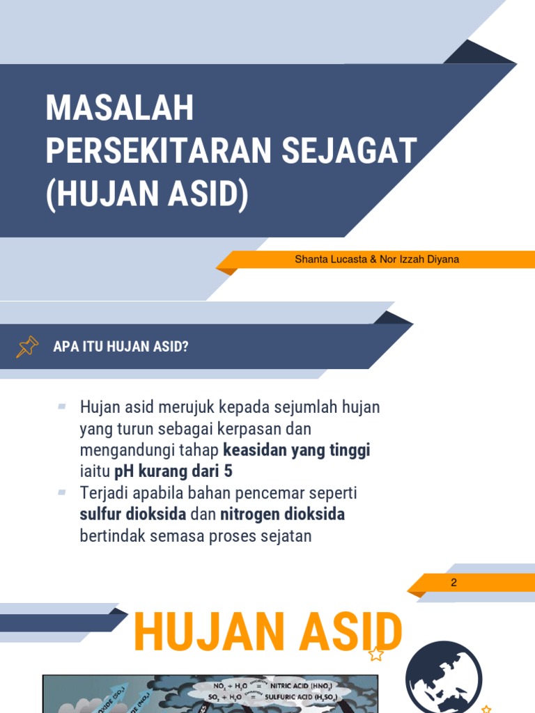 Hujan Asid Pdf