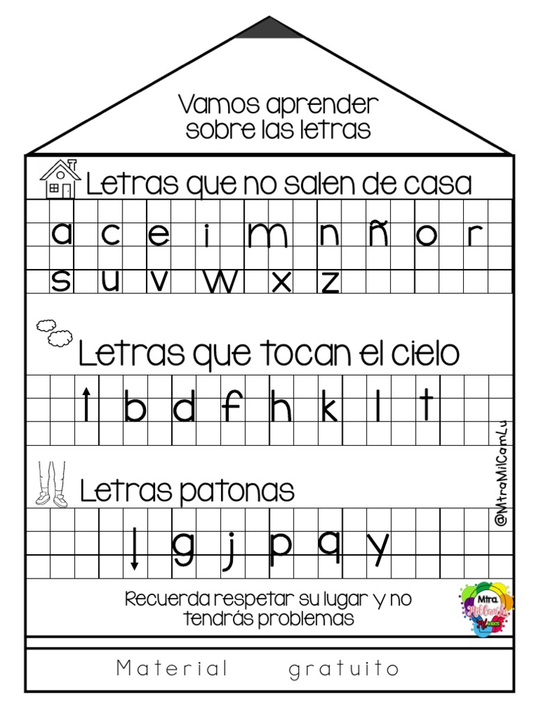 Letras Patonas y que Tocan el Cielo | PDF