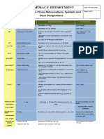 Pharmacy Department: List of Error Prone Abbreviations, Symbols and Dose Designations