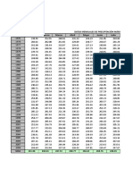 ANALISIS DE DATOS