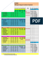 Schedule of Site Defense.pdf