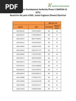 B01. Junior Engineer (Power) Electrical (BPS-17)