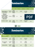 Seminarios Especiales AIPI Marzo 2020