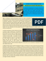 CaD Situacin de La Industria Manufacturera