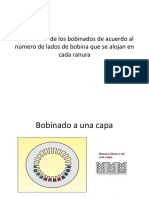 Clasificación de bobinados estator según lados por ranura