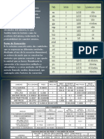 Magnitudes y Conversiones